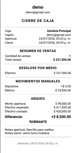 Ticket impreso con el resumen del arqueo de caja