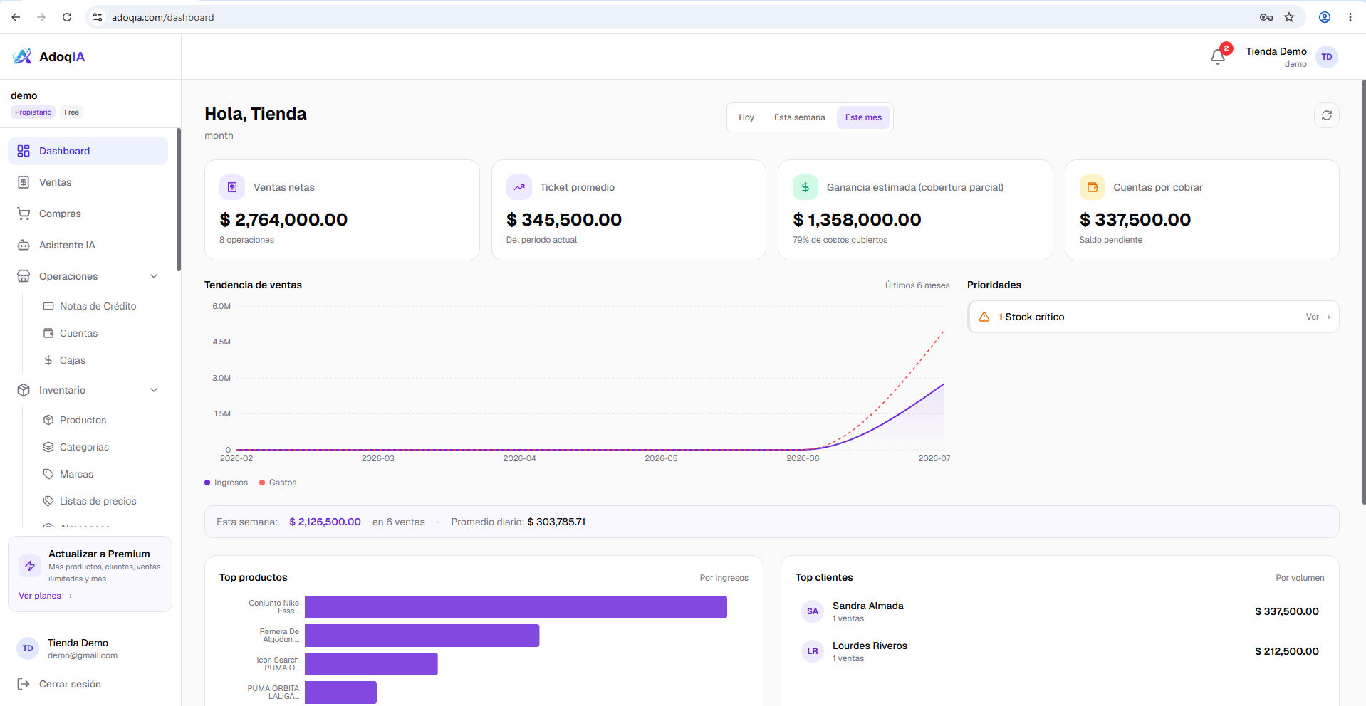 Vista del Dashboard con resumen de ventas, transacciones recientes y alertas de stock